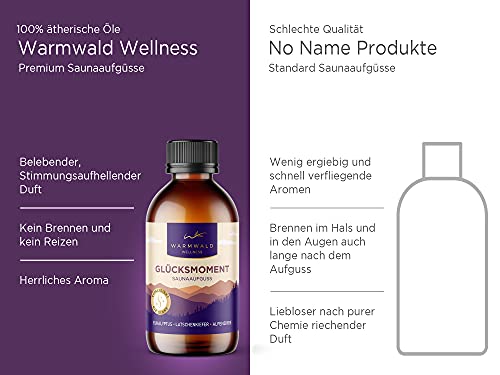 Saunaaufguss – Sauna Aufgussmittel mit natürlichen ätherischen Ölen – Saunaöl – Saunaduft – Eukalyptus-Latschenkiefer-Zirbe (Glücksmoment – 100 ml) - 6