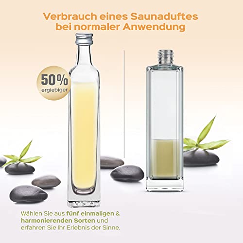 Saunaaufguss Saunation – Blutorange Aprikose – 50% ergiebiger – Sauna Aufgussmittel 1x100ml, natürlicher Saunaaufguss - 6