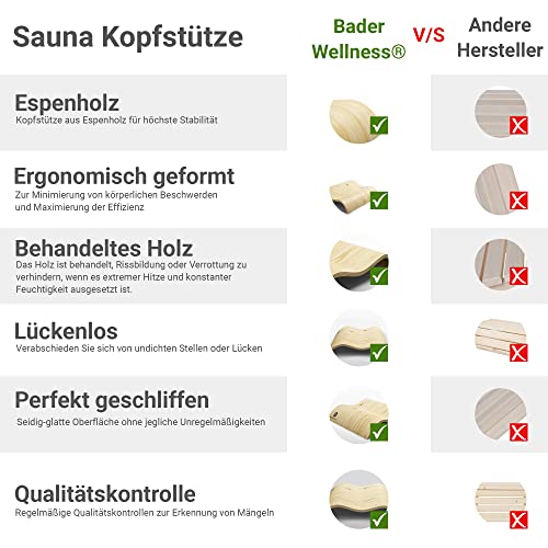 Bader Wellness® Sauna Kopfstütze/Rückenlehne | Ergo-Kopfstütze Wave Espenholz – Design-Saunakopfstütze aus Espe - 4