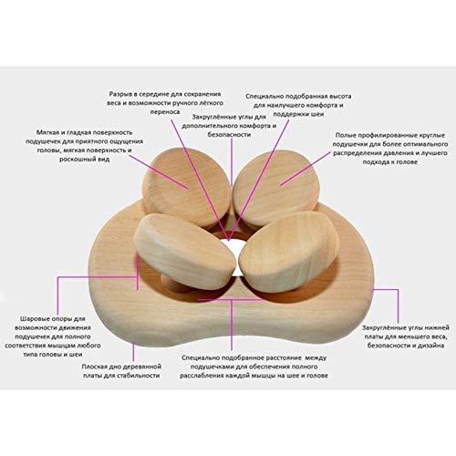 Well Solutions Sauna Kissen Kopfstütze ergonomisch perfekt für jeden Kopf - 4