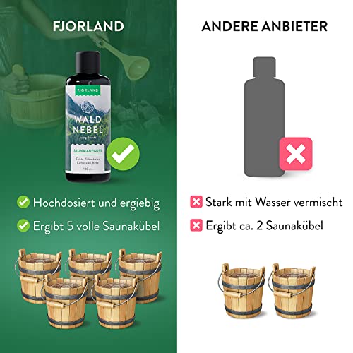 FJORLAND Waldnebel Saunaaufguss BIO mit Fichte, Zirbe, Kiefernadel, Birke 100 ml – Natürlicher Wald Saunaduft mit ätherischen Ölen – Entspannende Sauna Aufgussmittel hochdosiert - 5