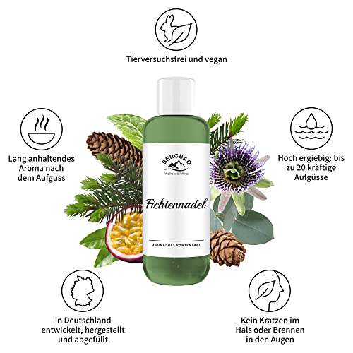 BERGBAD Saunaaufguss Fichtennadel 250ml, wohltuendes, erfrischendes Sauna-Aufgussmittel ohne Alkohol - 2