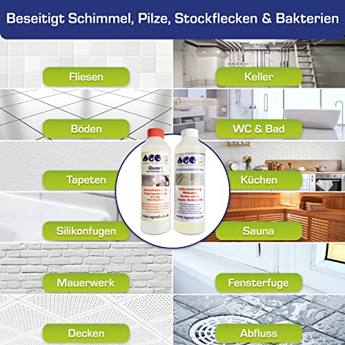 AGO® Schimmelentferner & Schimmelstop Set I Anti Schimmel Imprägnierung & Schimmel Blocker je 500ml - 5