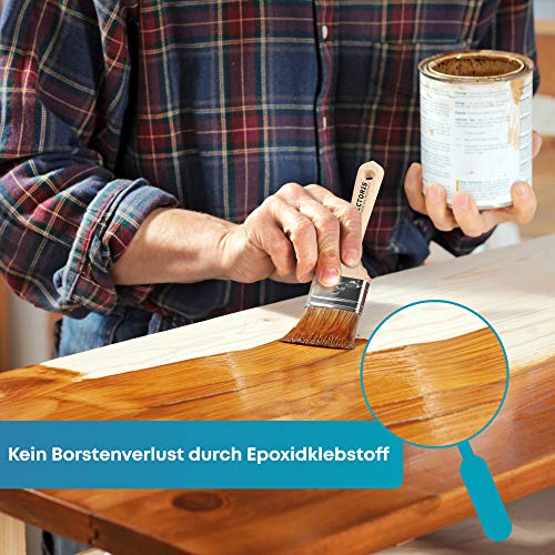 PICTORIS Lasurpinsel Set Premium | 100% Made in Germany | 3 handgefertigte Malerpinsel für Profis - 4