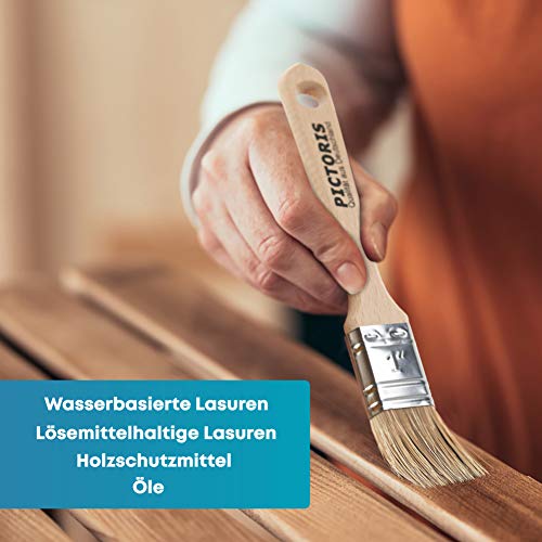 PICTORIS Lasurpinsel Set Premium | 100% Made in Germany | 3 handgefertigte Malerpinsel für Profis - 5