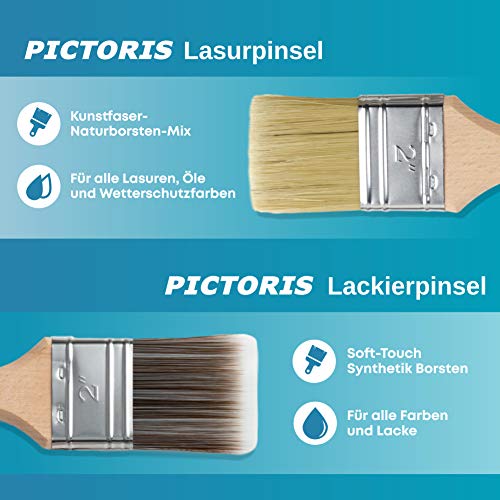 PICTORIS Lasurpinsel Set Premium | 100% Made in Germany | 3 handgefertigte Malerpinsel für Profis - 7