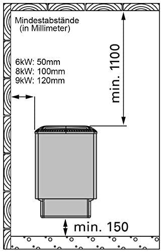 Finnischer Elektro Saunaofen Sentiotec Nordex II Sauna Heizgerät Saunaheizung (6 kW, ohne Saunasteine) - 5