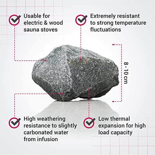 SULENO Original finnische Saunasteine 20kg Olivindiabas Aufgusssteine Dampfstein für Saunaofen Elektroofen Holzofen - 5