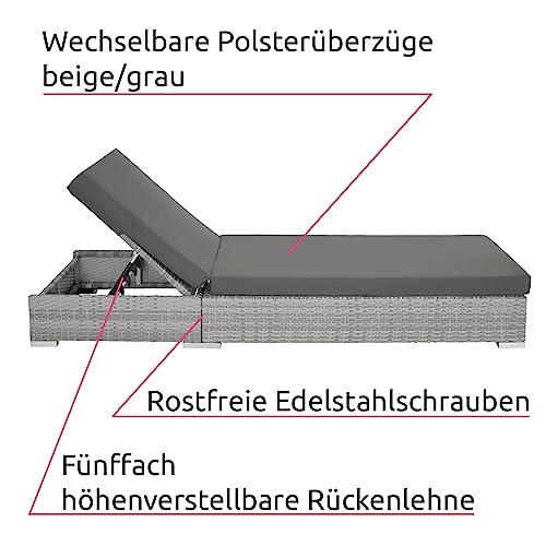 TecTake 403770 2er Set Aluminium Polyrattan Sonnenliege + Tisch, Gartenmöbel Set inkl. Schutzhüllen und 2 Bezugsets, Edelstahlschrauben, hellgrau - 5