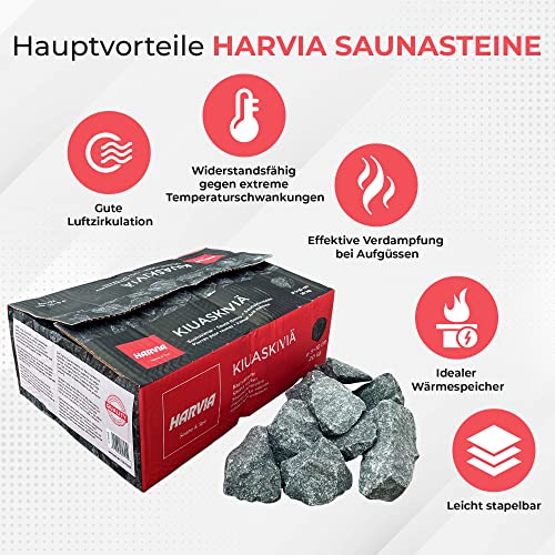 Original Harvia Saunasteine 20Kg finnische Diabas Dampfstein Aufgusssteine für Outdoor Holzofen Elektroofen Saunaofen - 4